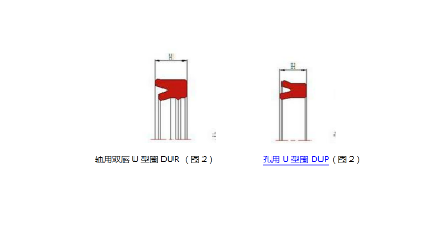 軸孔用U型密封圈截面圖