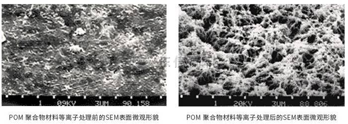 聚合物等離子體刻蝕前后對(duì)比